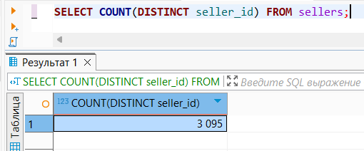 кейсы по Power BI