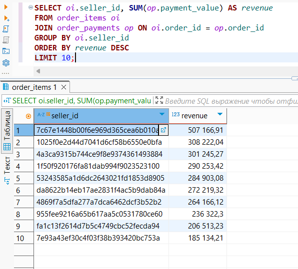 кейсы по Power BI
