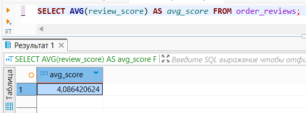 кейсы по Power BI