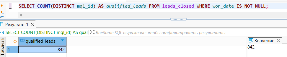 кейсы по Power BI