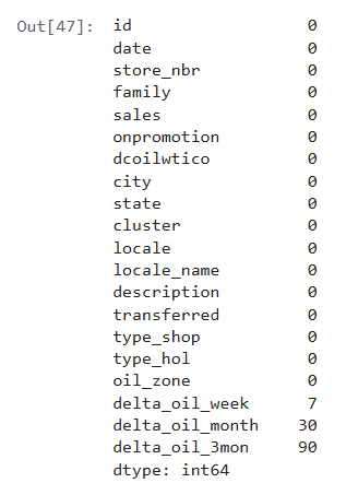 кейсы по Power BI