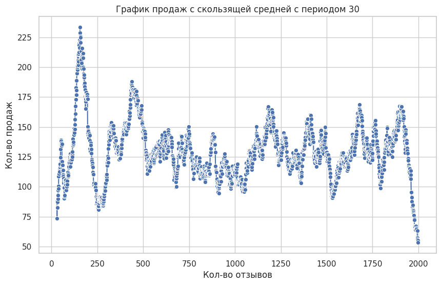 кейсы python