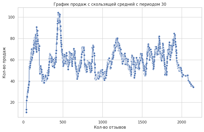 кейсы python