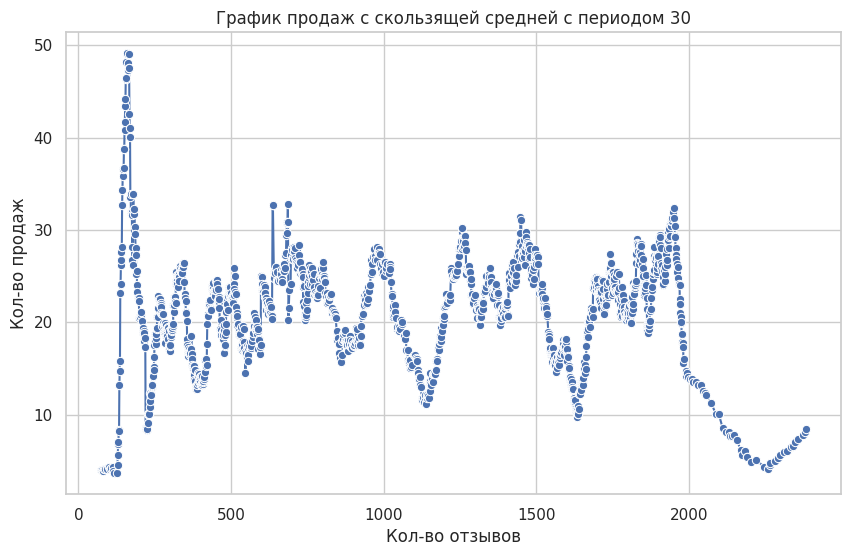 кейсы python