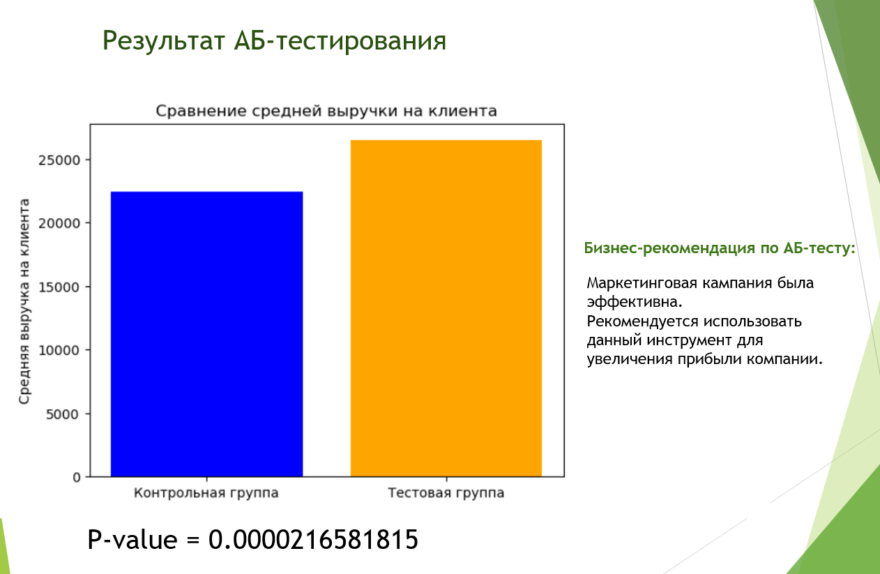 кейс по python