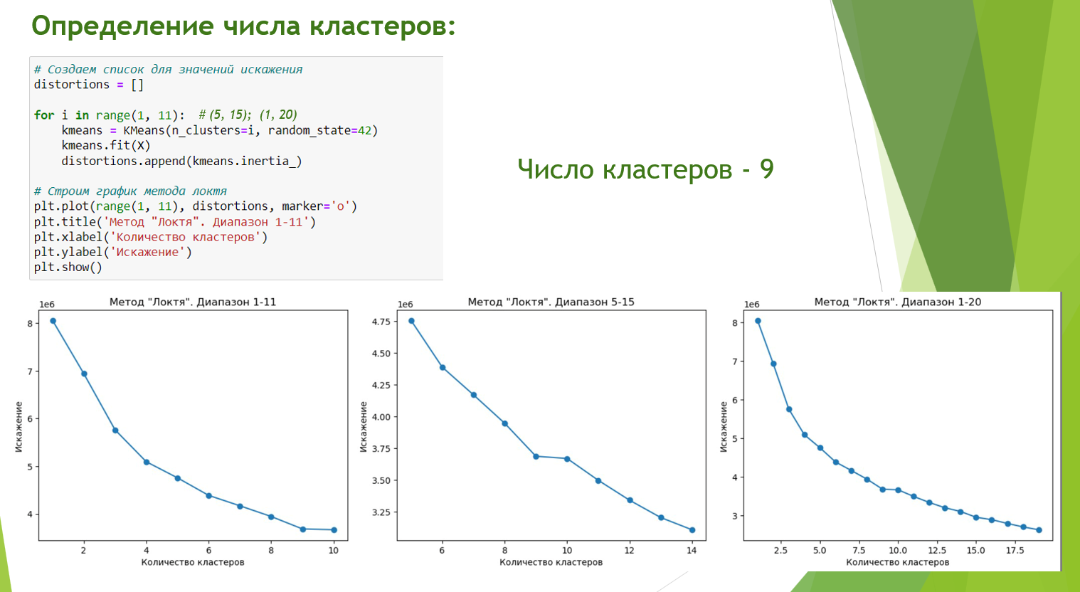 кейс по python